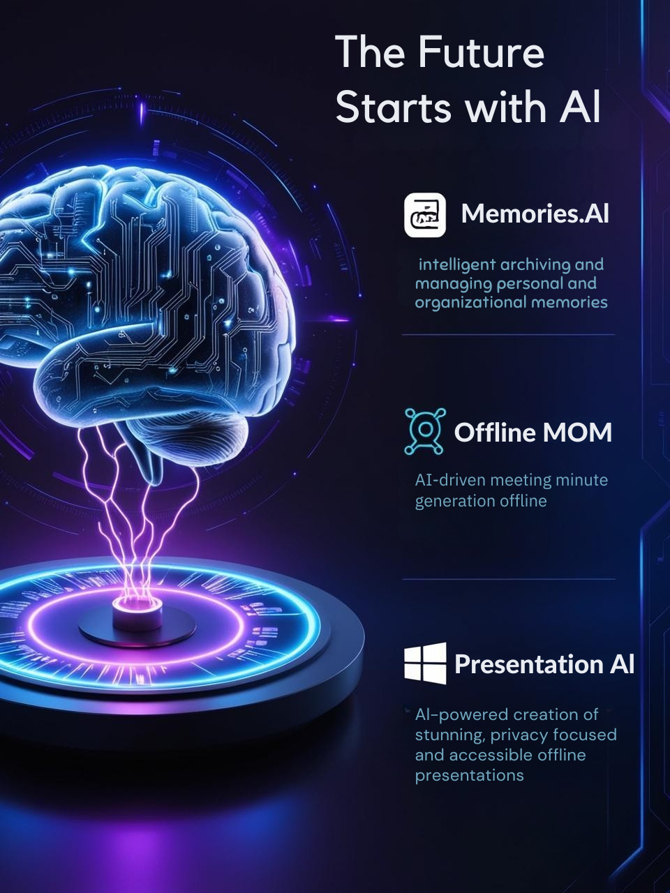 Future AI Capabilities