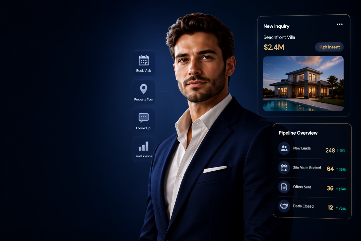 Realto AI Real Estate Agent